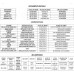 Looking for Job As 4/E or J/E