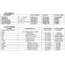 Able Seaman AB Crane operator 