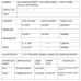 39 months experienced OS Ordinary seaman 
