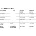Ordinary seaman OS experienced 